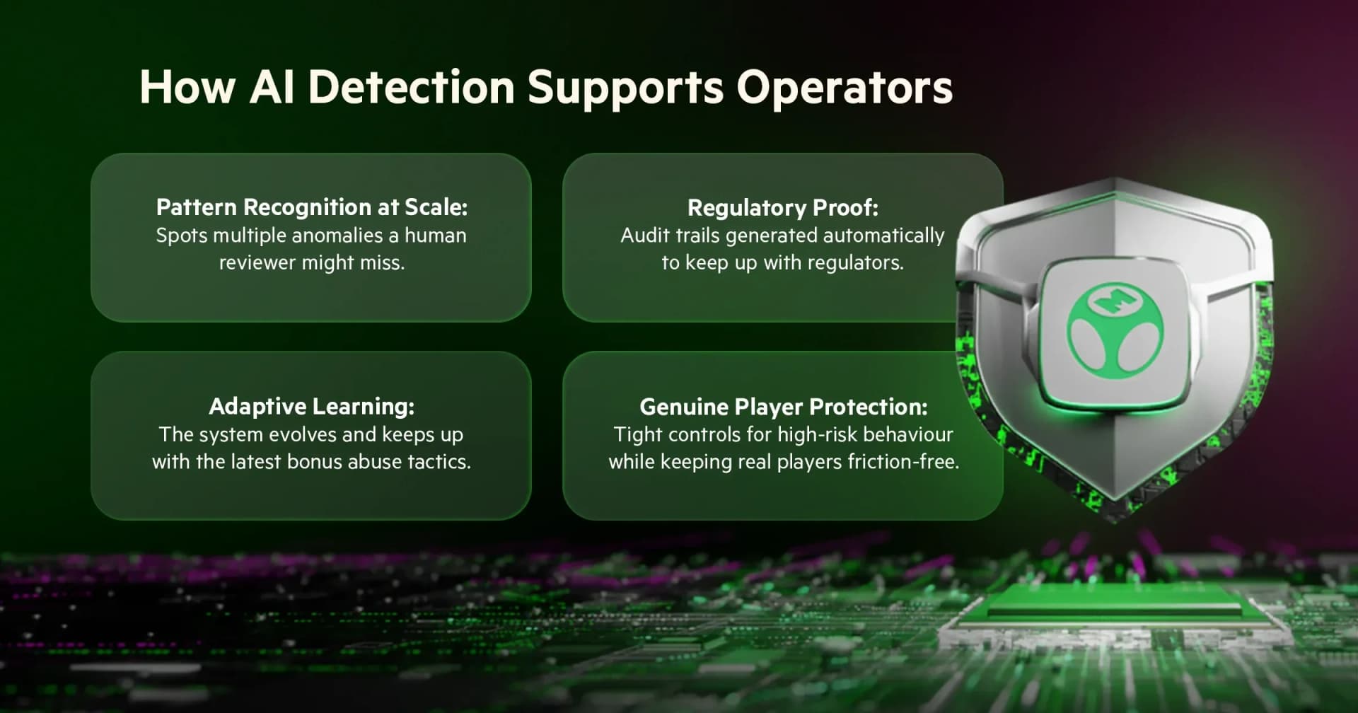 AI-powered fraud detection capabilities protecting operators while ensuring regulatory compliance.