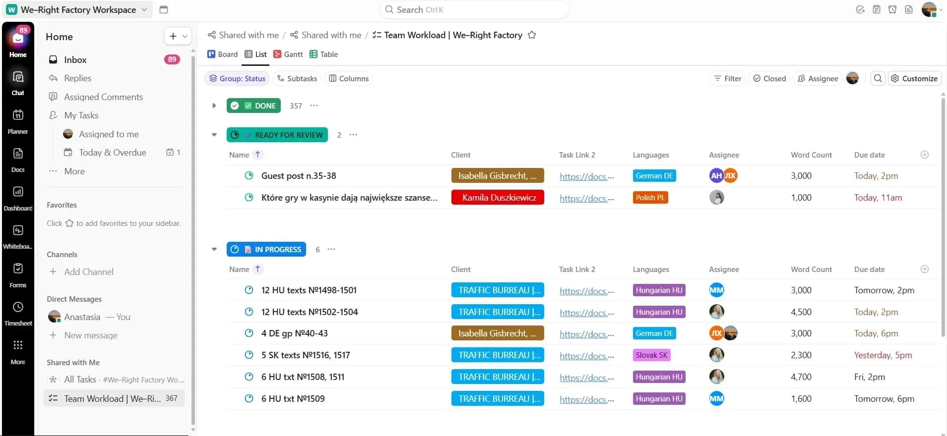ClickUp dashboard streamlining iGaming content agency project management and workflow organization