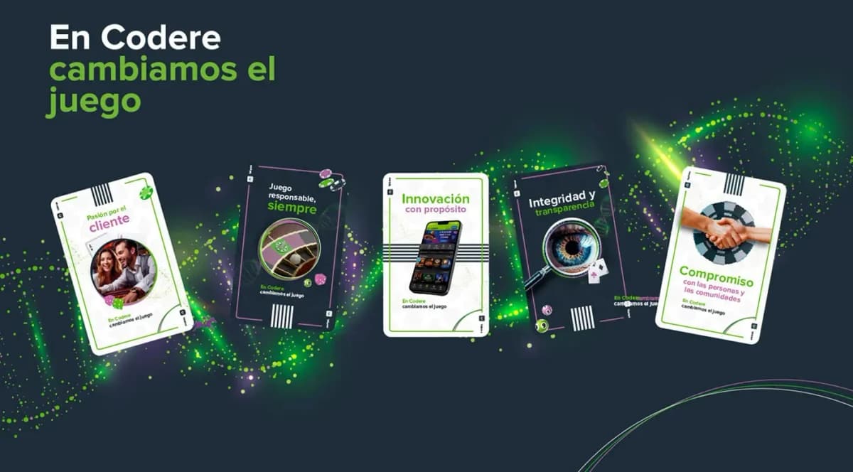 Codere Overhauls Corporate DNA With Responsible Gaming Push