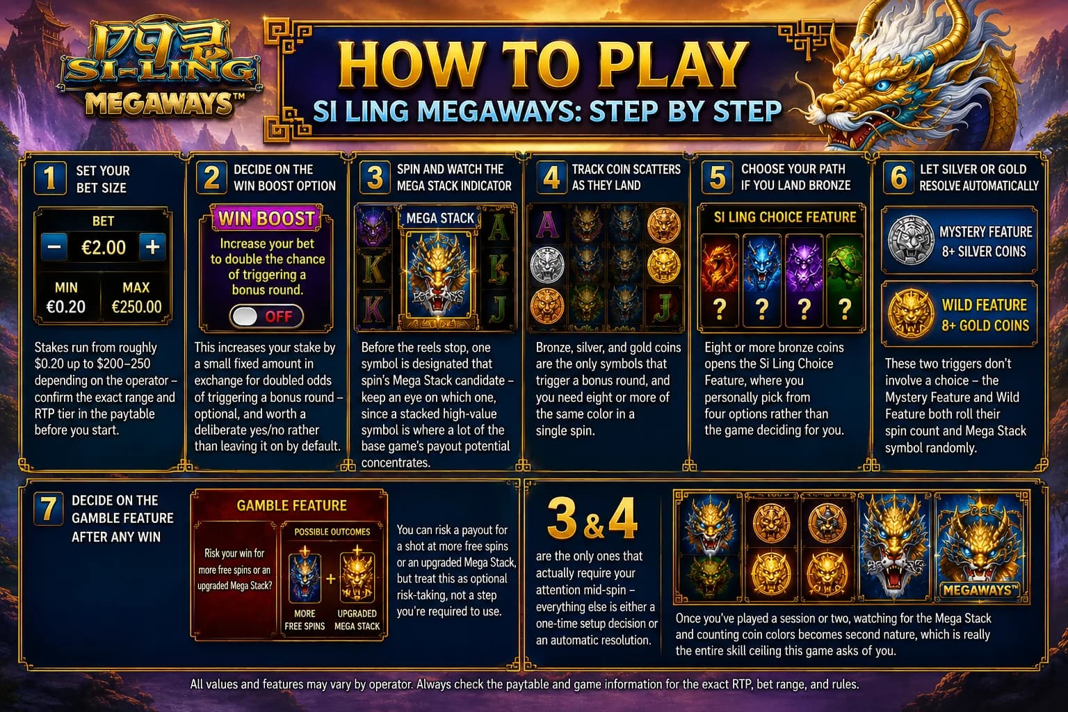How to Play Si Ling Slot Megaways: Step by Step Guide