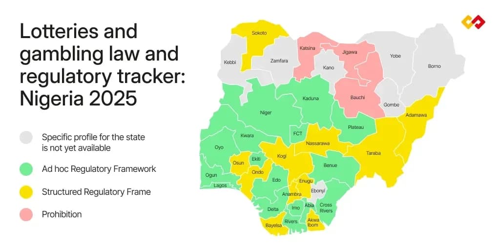 Nigerian sports betting regulatory framework evolution since 2005