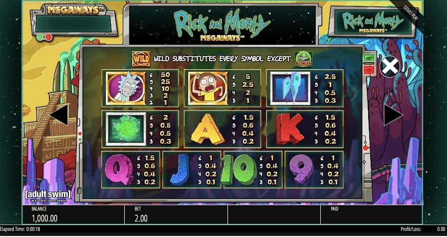 Rick and Morty Megaways slot by Blueprint Gaming, animated sci-fi theme with four free spins modes