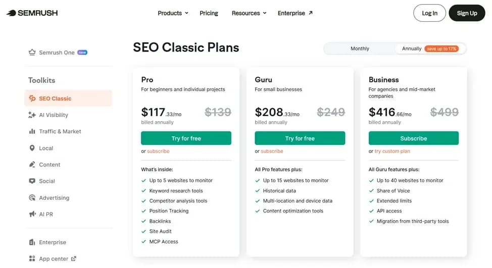 Semrush subscription pricing plans for comprehensive keyword research
