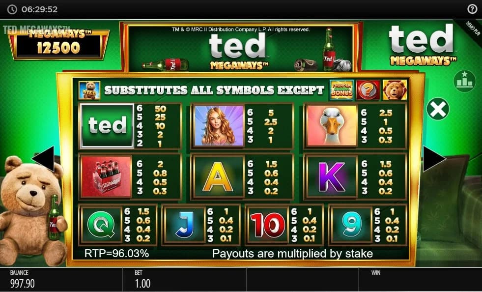 Ted Megaways slot – Blueprint Gaming bonus features and stats