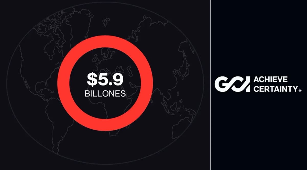 Unlicensed Gaming Operators Control 78% of $5.9 Trillion Market
