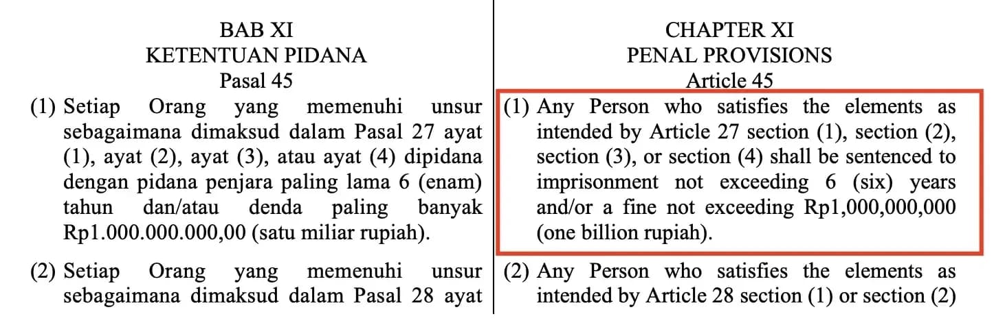 Article 45 establishes criminal penalties for violating electronic gambling restrictions