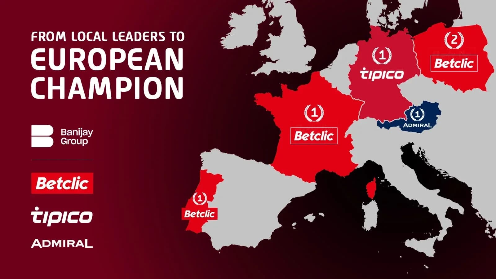 Banijay Group Completes Tipico Acquisition Creating EU Leader