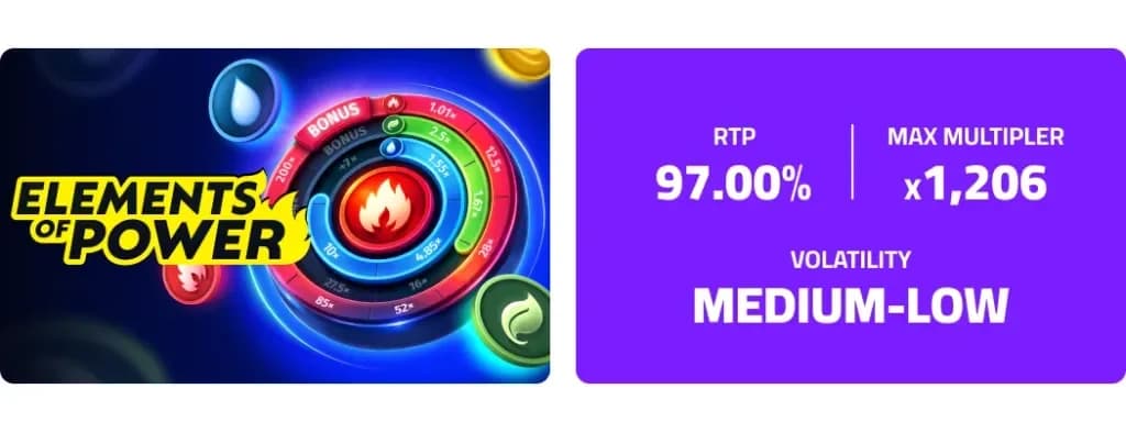 Digital roulette with Lightning multipliers and European-style betting layouts