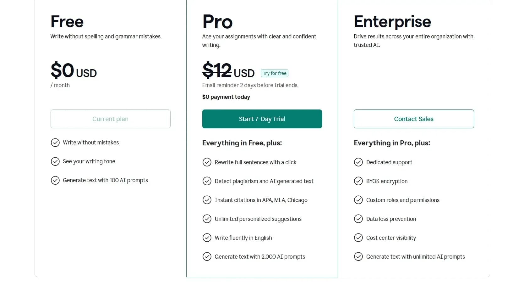 Grammarly's subscription pricing plans showing monthly costs and feature tiers