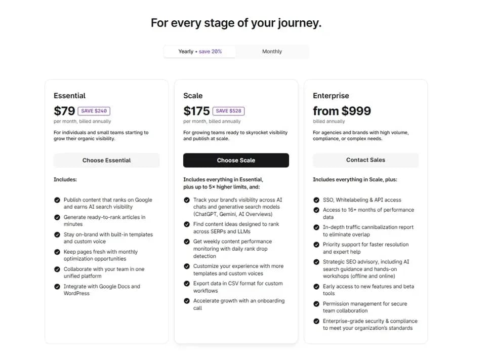 Premium subscription levels in Surfer SEO - pricing