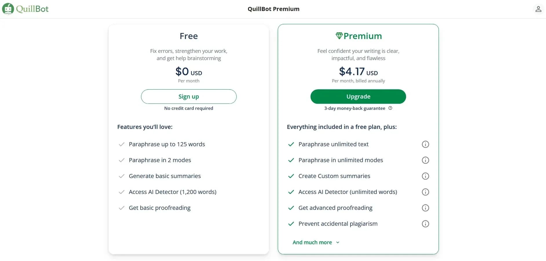 QuillBot's pricing structure for subscription plans and paraphrasing tool access